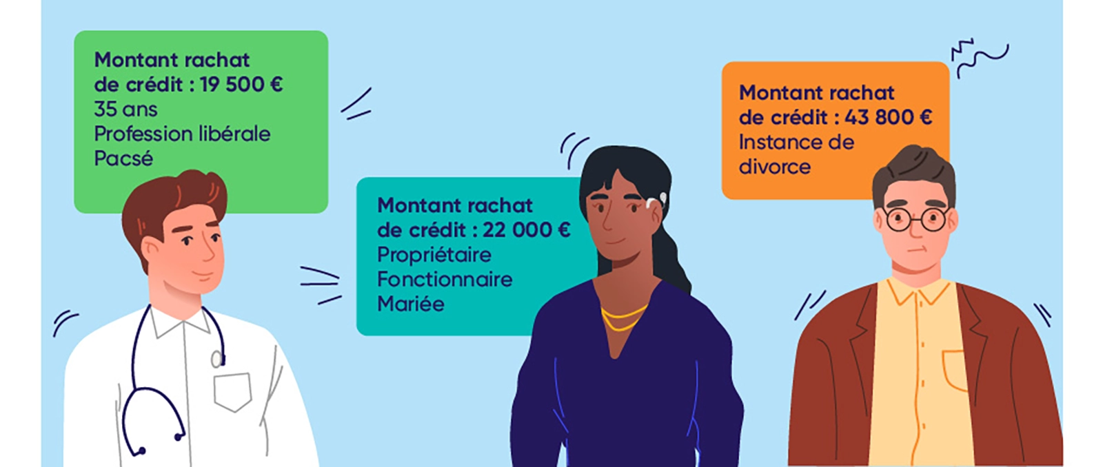 Rachat de crédit : guide complet pour faire le bon choix